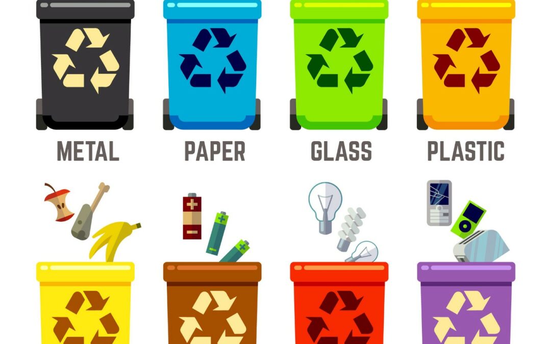 What happens to Household Waste?